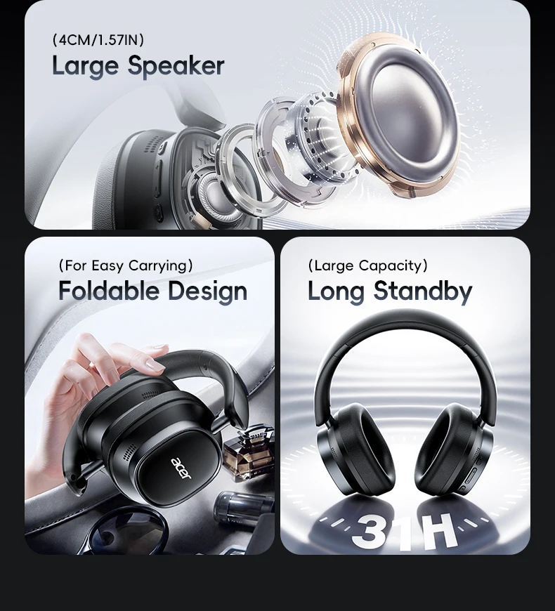 Sfc77aac64ae547089cbb6a12660f4aa90 Acer Ohr633 2026 Nouveau modèle, casque Bluetooth sans fil HiFi stéréo, ANC réduction de bruit d'appel, pliable réglable, micro HD intégré, gaming