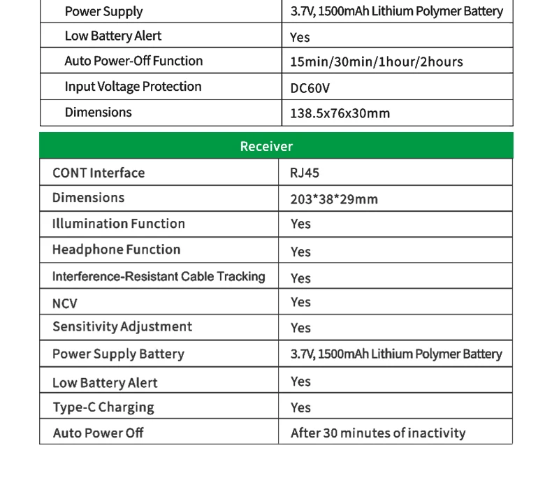 Sfcb5f29a0b774090bafe9a14a164494b3 NOYAFA NF-8505 Network Cable Tester LCD Display Cable Tracer PoE Checker Measure Cable Distance Tester