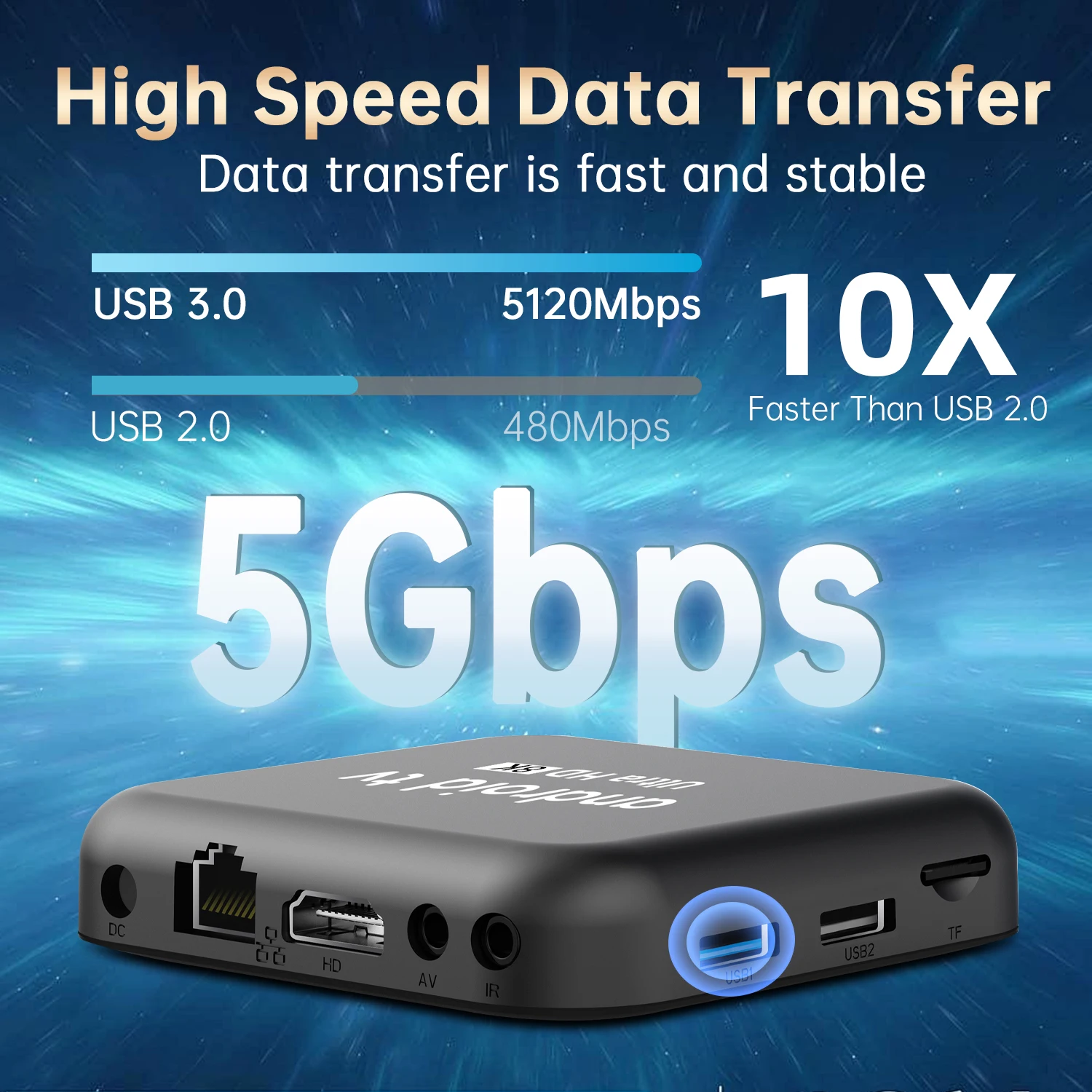 Sffebcf7350eb40238ed729f81f4e8f4cP TV Box RK3518 Android 16 8K BT6.0 Ram 4GB 8GB Rom 128GB 256GB Dual Wifi 5G Wifi6 Media Player Google Assistant Smart TV Box Q18